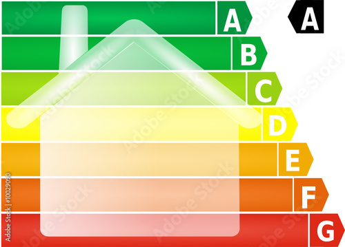 efficient house