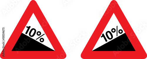 panneaux danger