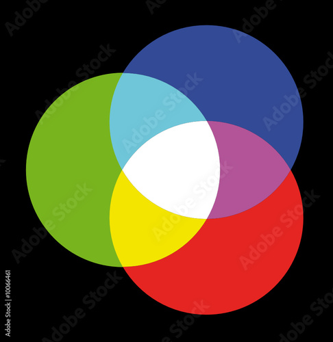 cercles de couleurs primaires