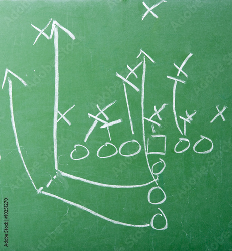 A diagram of an American football play on a green chalkboard