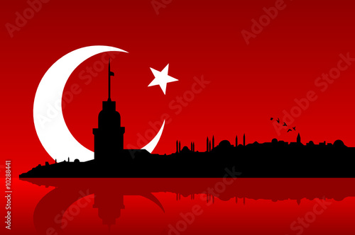 turkish style