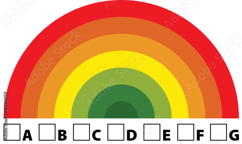 Energiekosten sparen