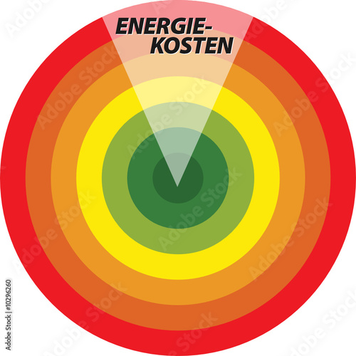 Energiekosten sparen