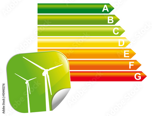Pastille éoliennes performance énergetique