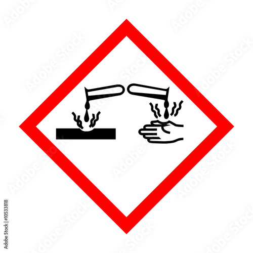 ghs symbol ätzend