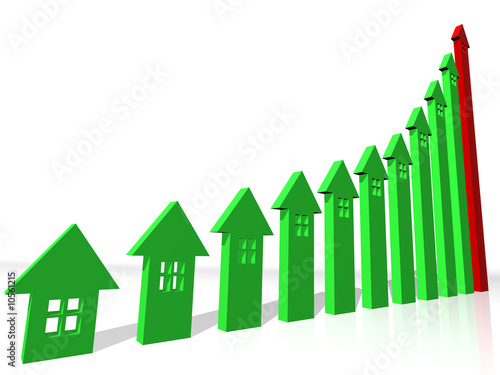 Mortgage graph
