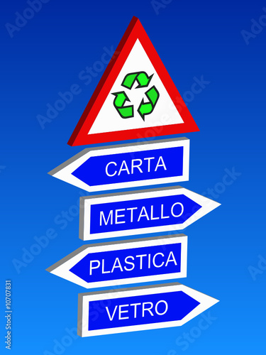 Riciclare