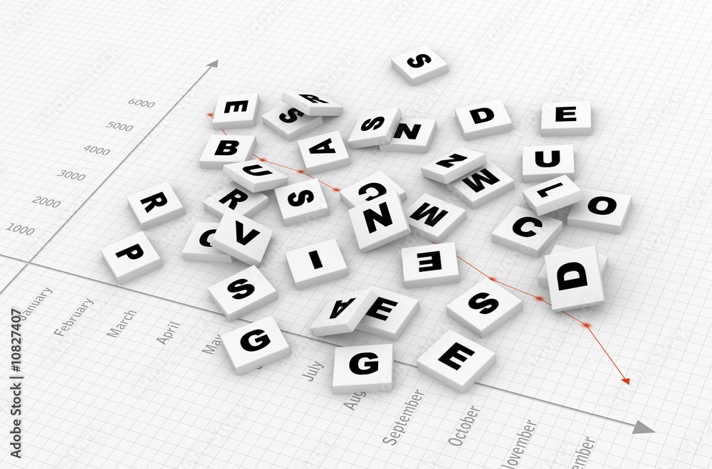 Business letters Business letters