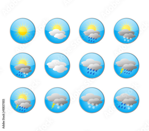 weather icons