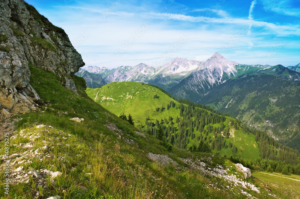 Panorama Blick über beim Tannheimer Tal