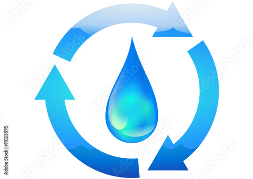 Cycle de l'eau (détouré)