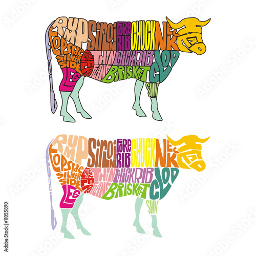colored cow parts