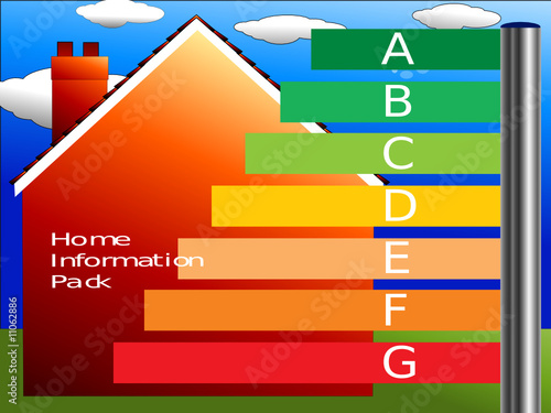 House with HIP grades