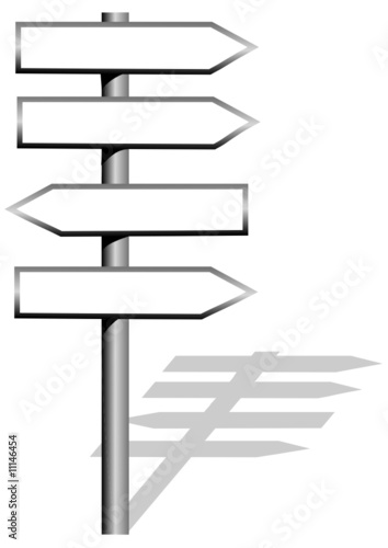 directions