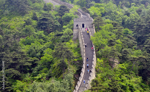 Photography Great Wall of China