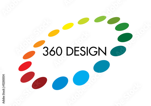 360 Design