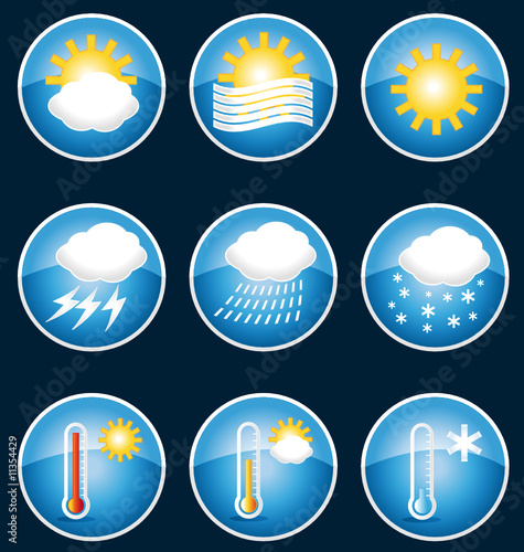 Meteo icons circles