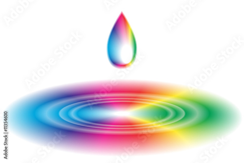 Rainbow liquid forming a wave ripple. No gradient mesh used.