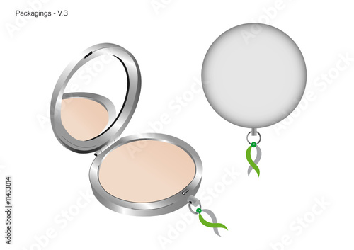 Packagings cosmetique