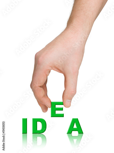 Hand and word Idea
