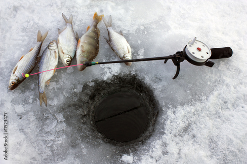 Winter fishing