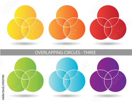 Presentation Graphics - Three Overlapping Circles