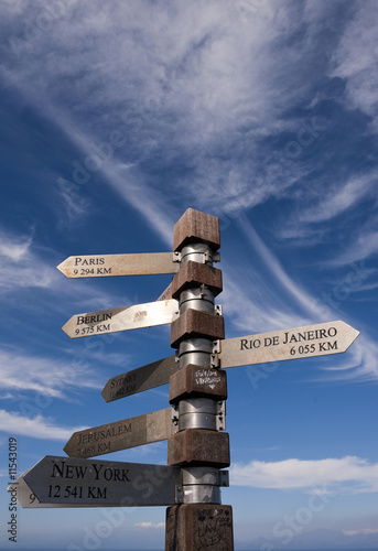 Photography Post at Cape of Good Hope