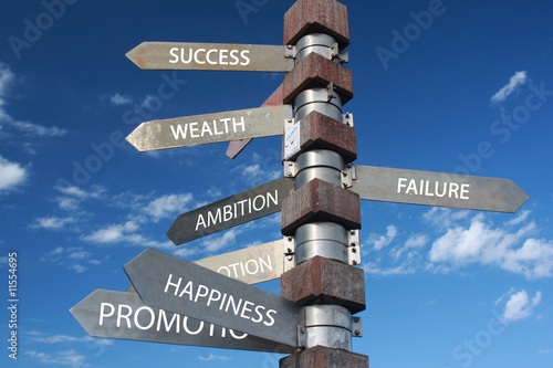 Signpost to success, failure and Happiness