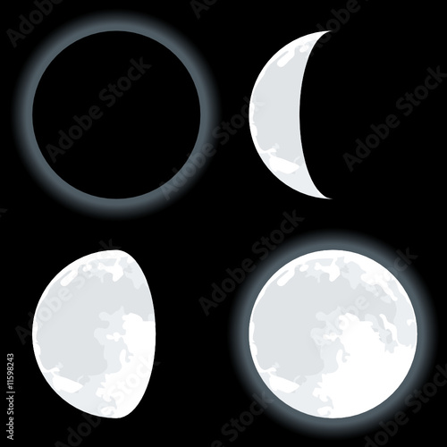 lunar phases