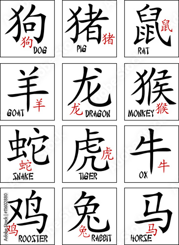 Chinese zodiac signs