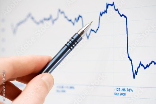 Stock market graphs.