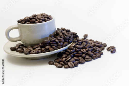 Coffee Bean overflow