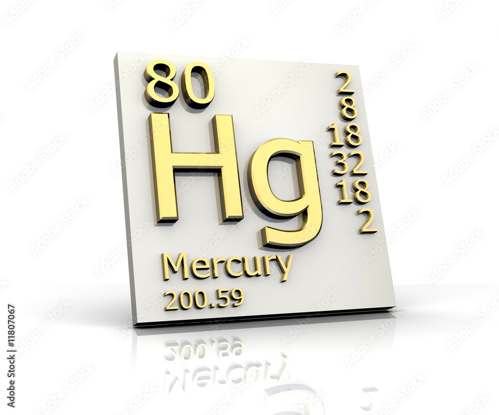 Mercury form Periodic Table of Elements Mercury form Periodic Table of Elements