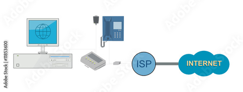 Vector Broadband Internet Connection