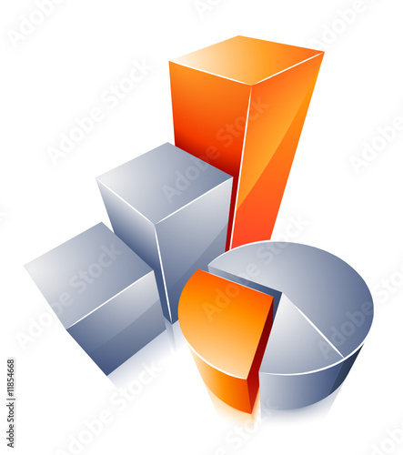 Graphique
