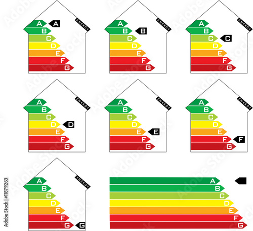 energy house rating