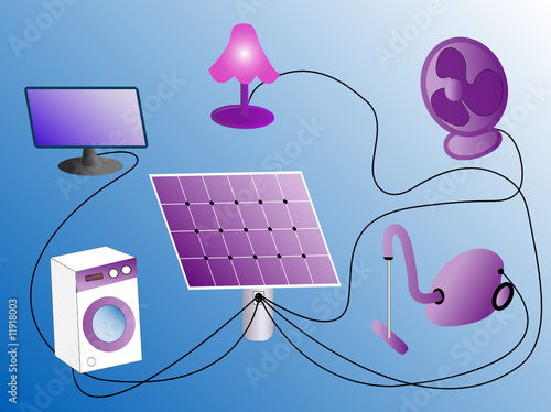 Solar panel with electric home devices