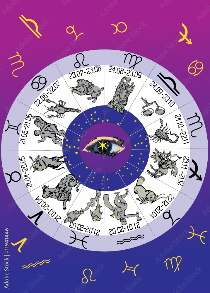 Fototapeta premium round of zodiac symbols