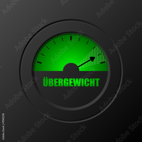 balkenanzeige übergewicht