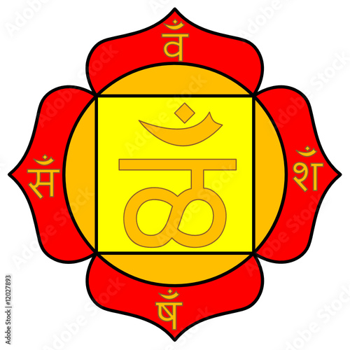 Muladhar chakra one 001 photo