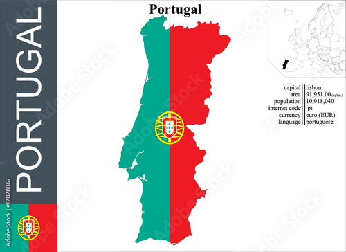 portugal