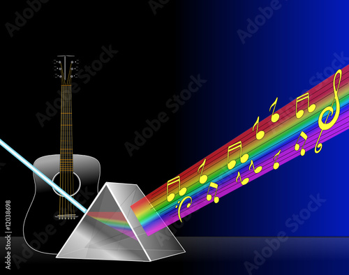 Prism with musical notes and acoustic guitar