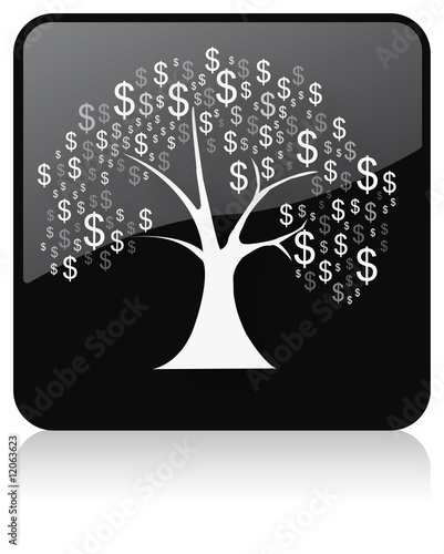 Financial Growth