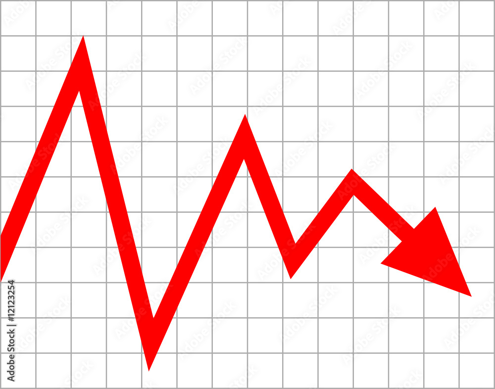 Obraz premium Reduction of the trade diagram