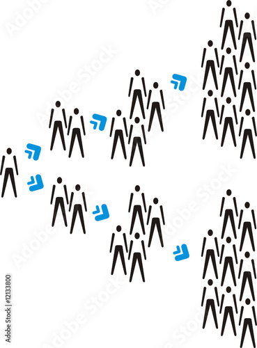 People multiplying 1