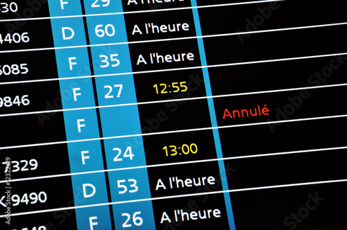 Panneau signalétique