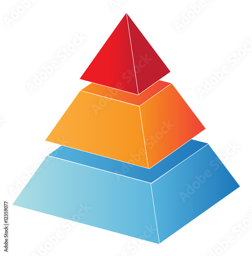 3D Pyramid