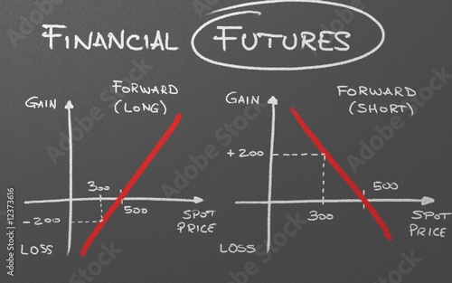 Financial Futures