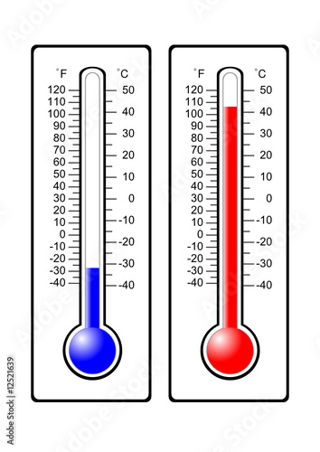 thermometer