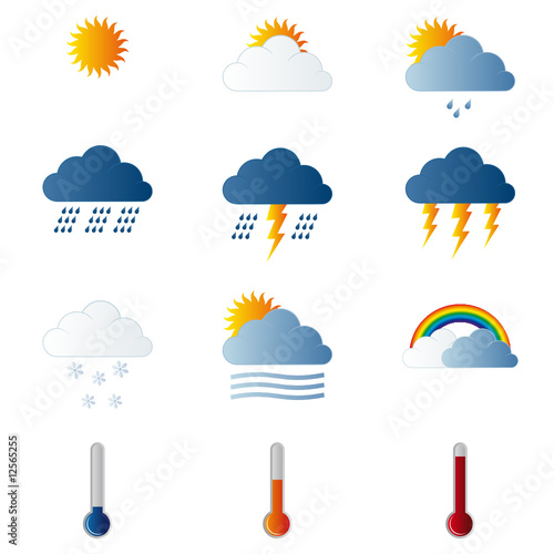 weather icons
